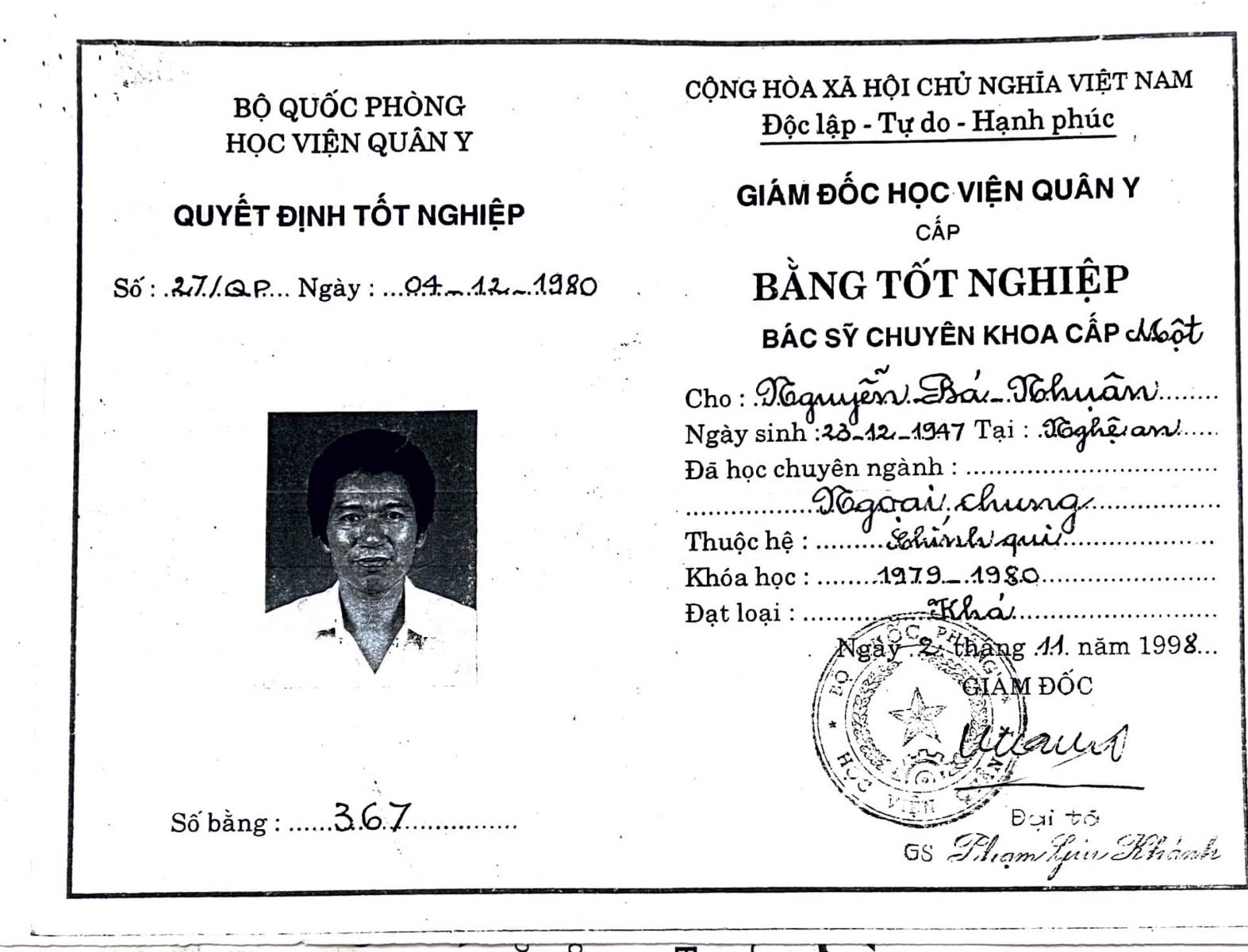 HỒ SƠ BÁC SĨ NGUYỄN BÁ NHUẬN