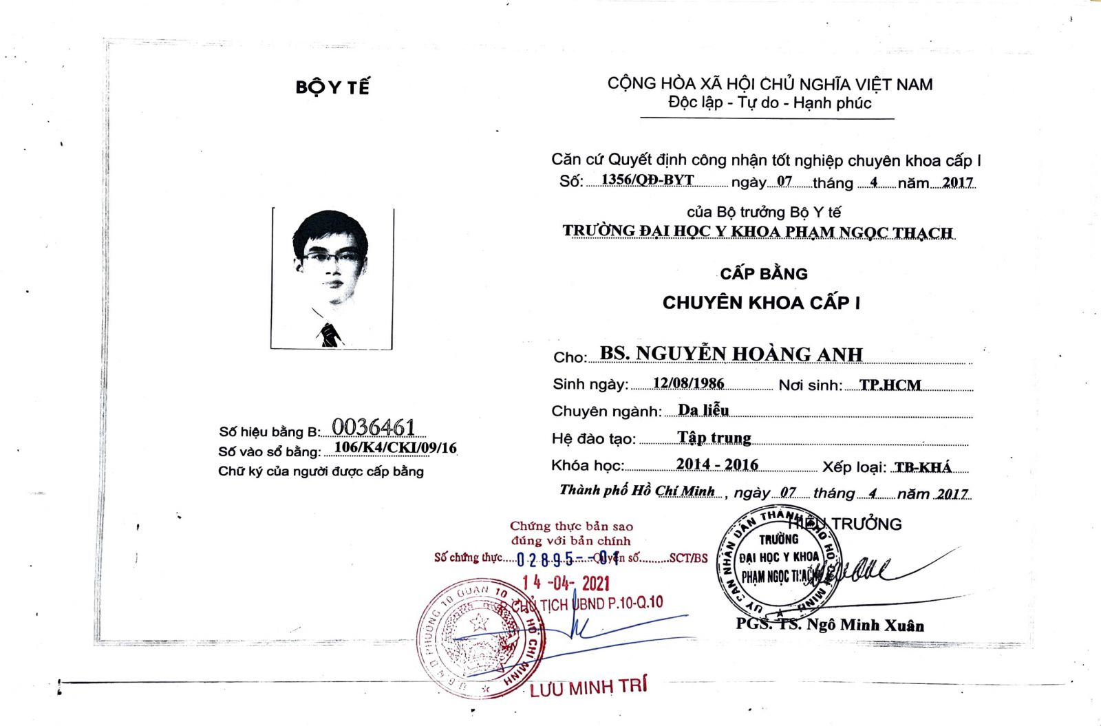 HỒ SƠ BÁC SĨ NGUYÊN HOÀNG ANH